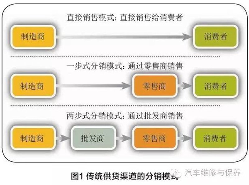 选购指纹锁安装指南：轻松搞定家门安全